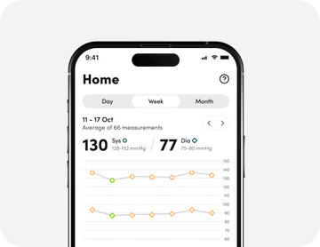 Close up shot of top half of a Smartphone with the aktiia app open.
