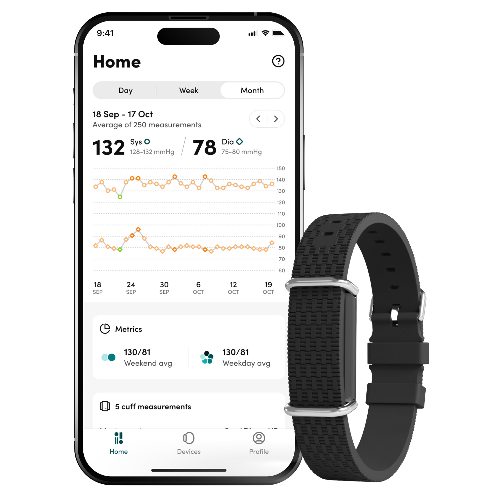 Aktiia 24/7 Blood Pressure Monitor