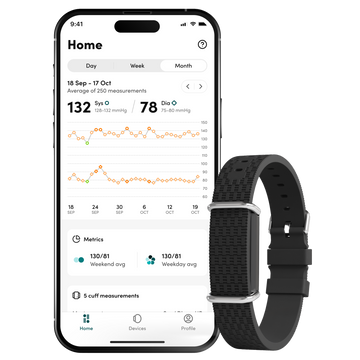 Aktiia 24/7 Blood Pressure Monitor