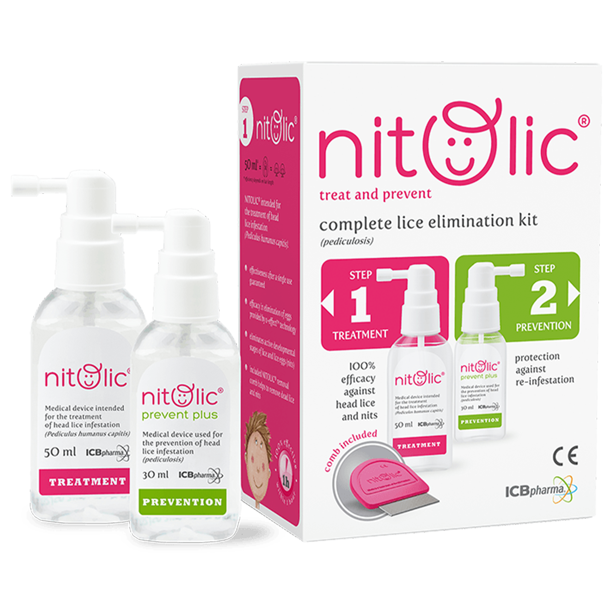 NITOLIC TREAT & PREVENT COMBO