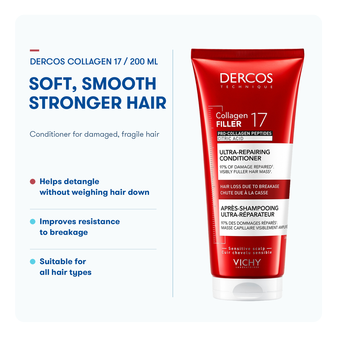 Vichy Dercos Collagen Specialist 17 Conditioner 200ml